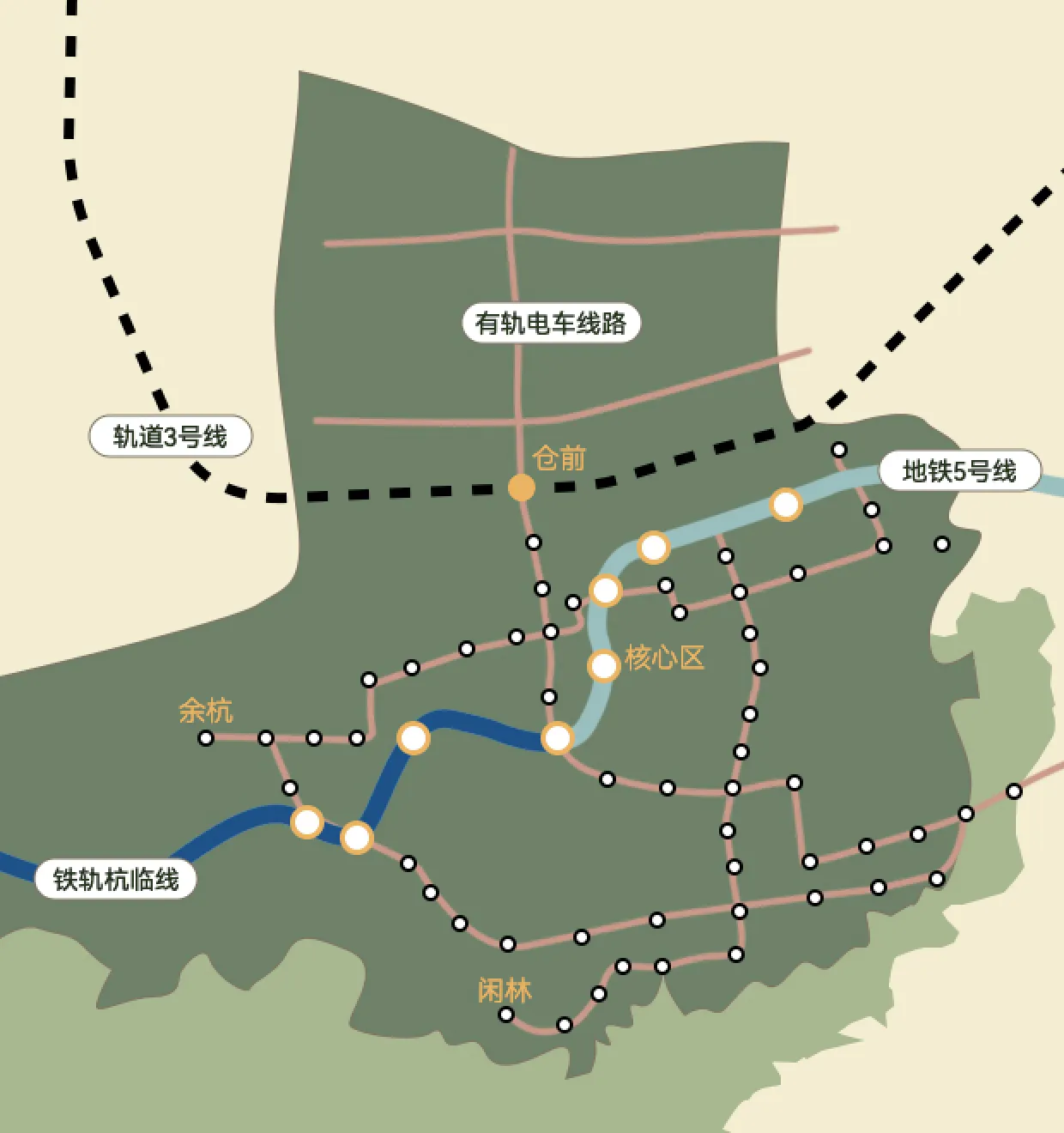 交通优势