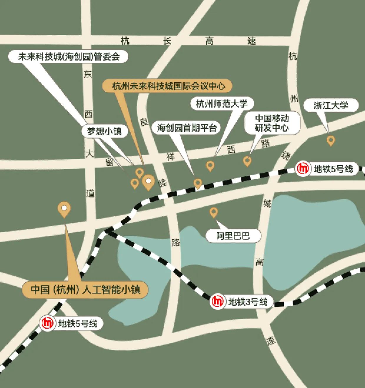 区位优势